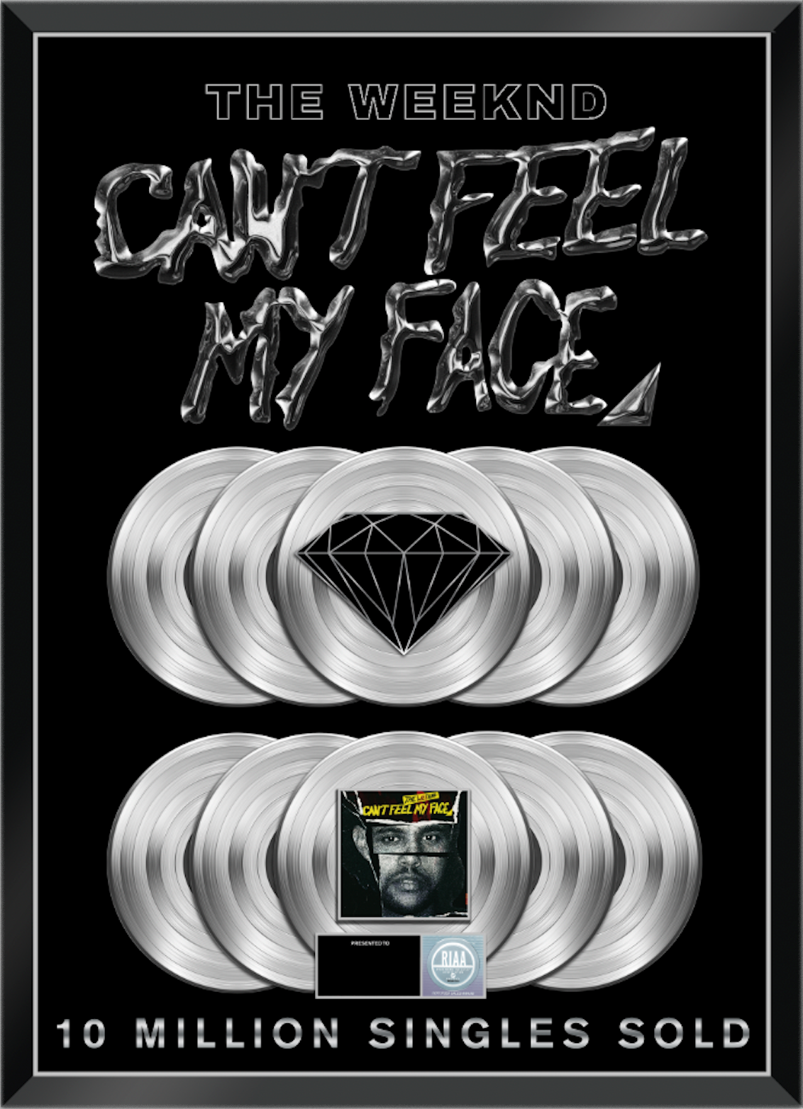 weeknd-cant-feel-my-face